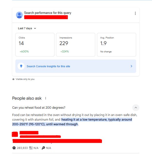 Just placed 1st in the People also Ask